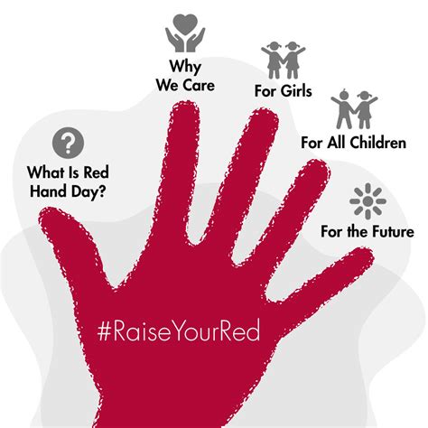 Red Hand Day Defence For Children