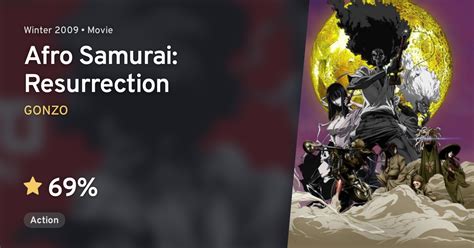 Afro Samurai Resurrection · Anilist