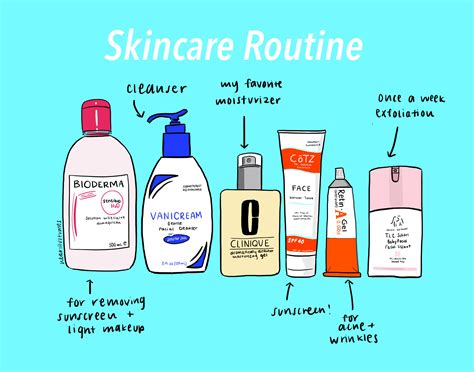 The Perfect Skincare Routine For You Peaches And Blush