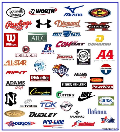 Спортивные фирмы одежды логотипы 92 фото