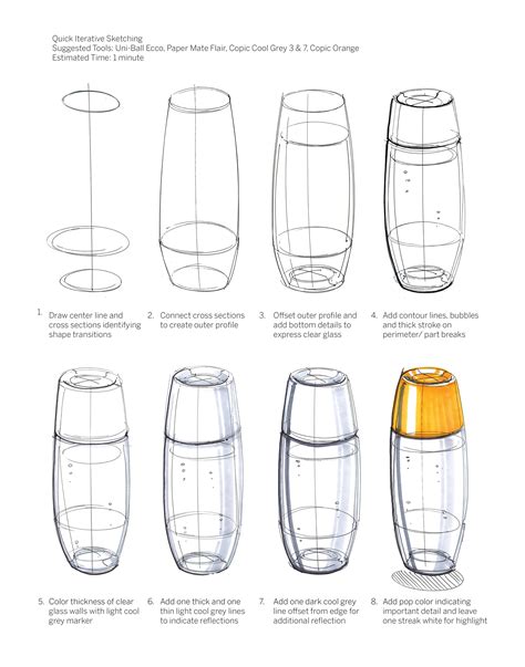 Product Design Sketching Tutorial Pdf Thekathaitblog1