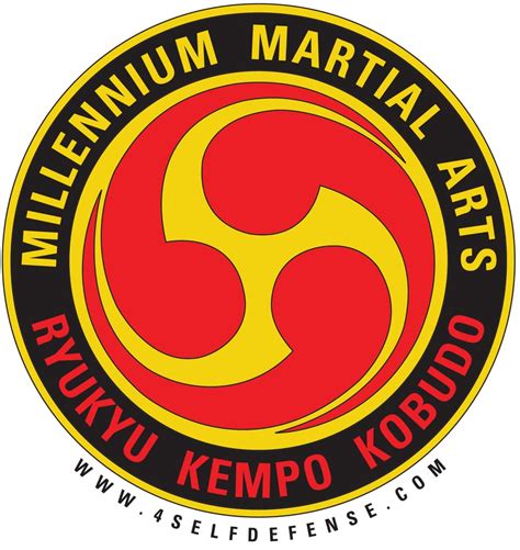 Millennium Martial Arts 13 Photos 385 Veterans Memorial Hwy