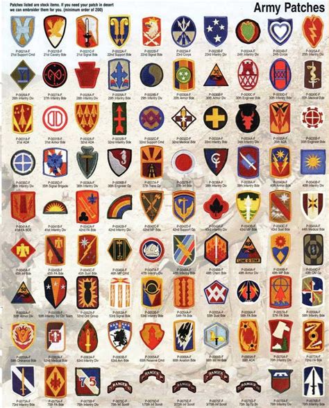 17 Best Images About Army Patch Displays On Pinterest United States