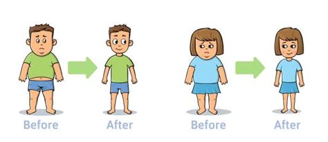 Best Before And After Fat Loss Illustrations Royalty Free Vector
