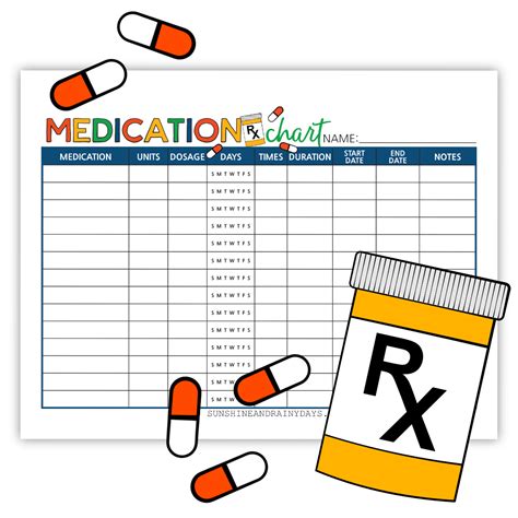 Medication Chart Pdf Sunshine And Rainy Days