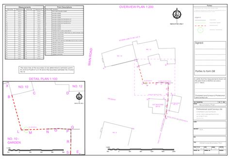 Land Registry Compliant Plans Professional Land Surveys Ltd