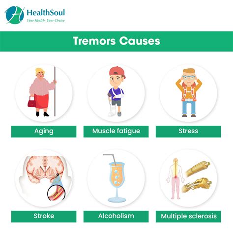 Tremors Causes Diagnosis And Treatment Healthsoul