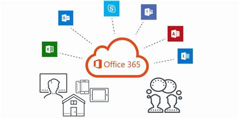 Microsoft Office 365 Einfach Besser Zusammenarbeiten Bradler Gmbh Photos