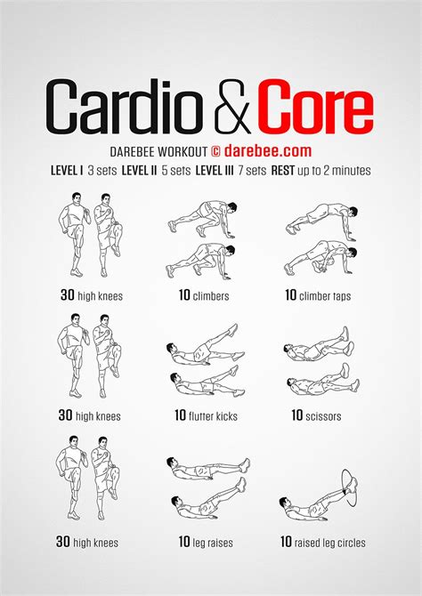 The Best Cardio Workouts For Gym Enthusiasts Cardio Workout Routine