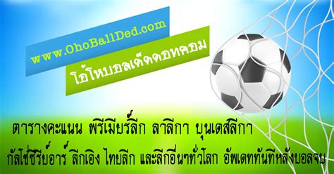 16 march 2021 ไฮไลท์บอลพรีเมียร์ลีก 2020/21 matchday 29 ตารางคะแนนไทย พรีเมียร์ลีก 2020