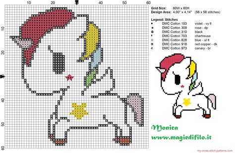 Discover thousands of free patterns to download. Tokidoki's Unicorn cross stitch pattern - free cross ...
