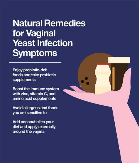 Vaginal Yeast Infection Symptoms Remedies Treatments Prevention