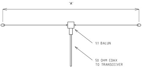 Amateur Antennas By Band 26 New Sex Pics