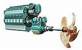 Images of Electric Generator Low Rpm