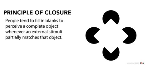 Principle Of Closure In Visual Design