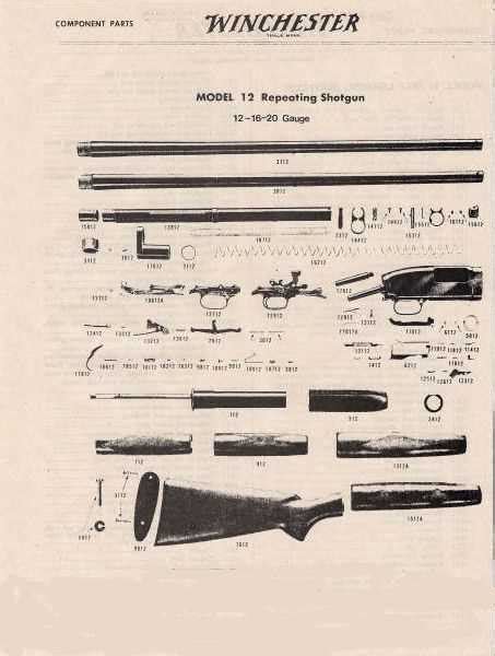 The Ultimate Guide To Understanding The Winchester 1400 Parts Diagram