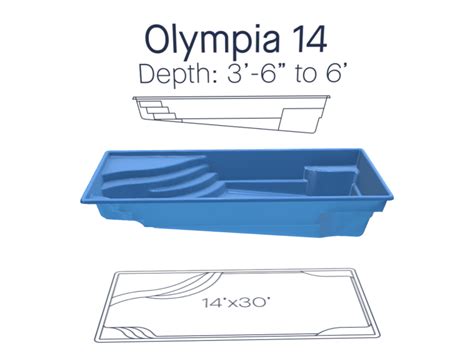 Olympia 14 Latham Fiberglass Pools 14 X 30 Golden Water Aquatics