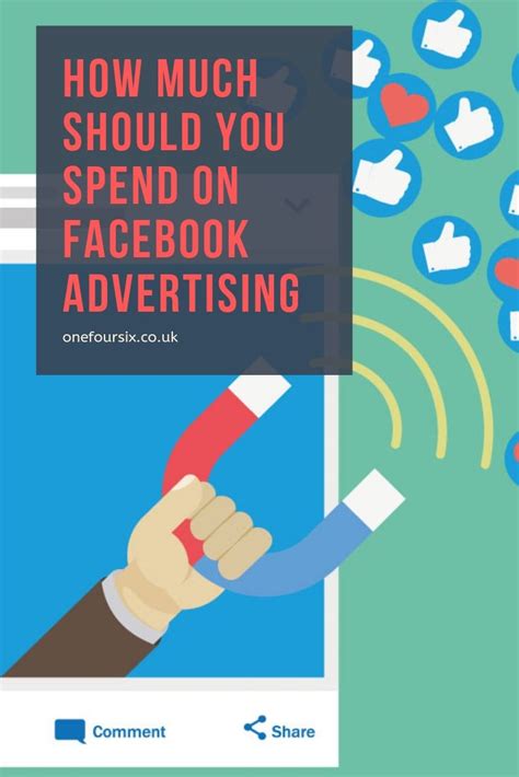 How Much Should You Spend On Facebook Advertising Digital Marketing