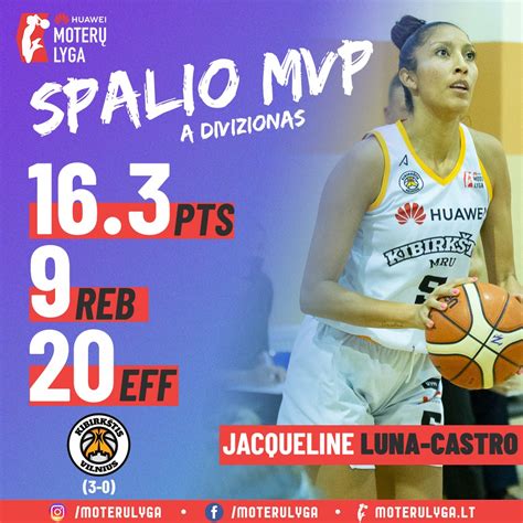 Jacqueline Luna Castro Is The Player Of The Month In Lithuania The