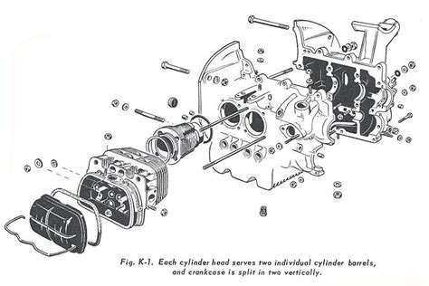 Vw Beetle Engine Parts Diagram