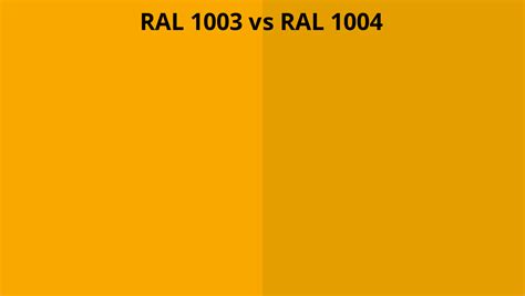 RAL 1003 Vs 1004 RAL Colour Chart UK