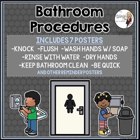 Bathroom Procedures Posters For Students Perfect To Review With