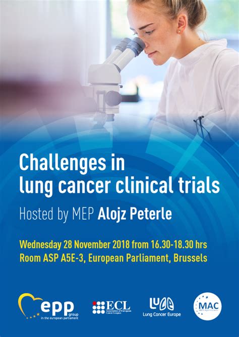 28th November Current Challenges In Clinical Trials Lung Cancer Europe