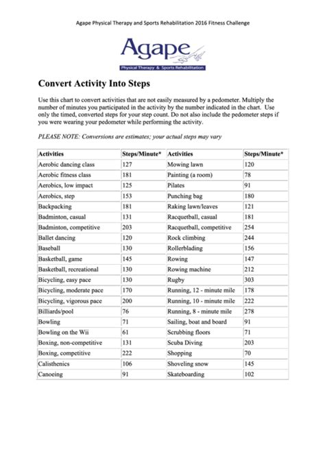 Convert Activity Into Steps Chart Printable Pdf Download