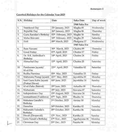 Jobs Of Today Hp Govt Holidays 2023 Pdf हिमाचल सरकार की छुटियां साल 2023