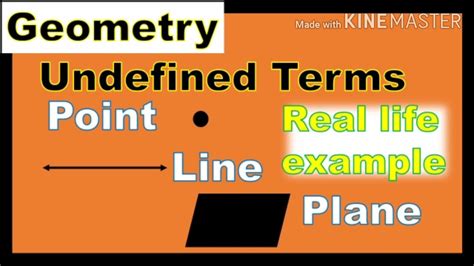 Undefined Terms In Geometry Point Line And Plane Youtube
