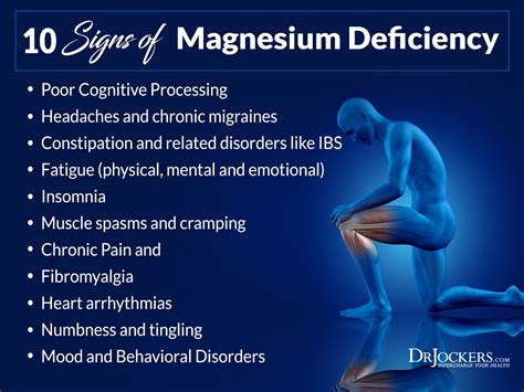 After doing some research, dr. 10 Signs Of Magnesium Deficiency - DrJockers.com