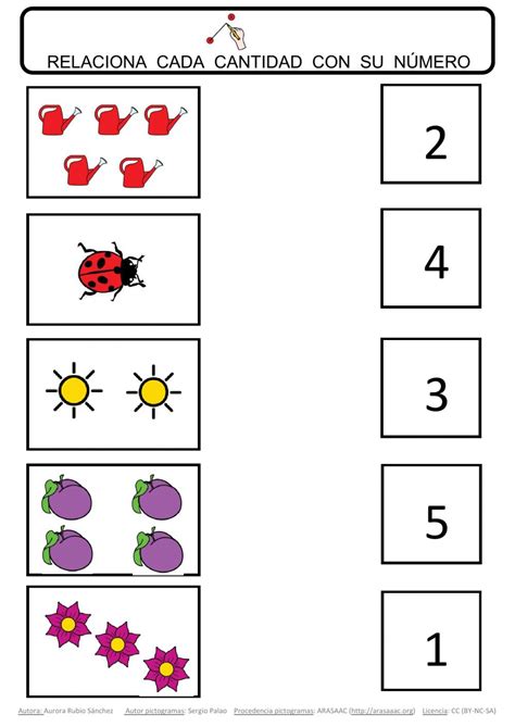 Ejercicio De Números 1 A 5