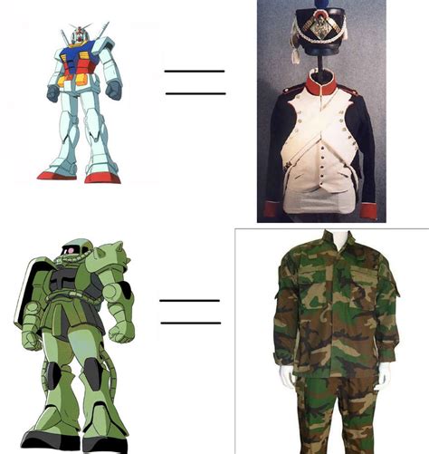 Gundam Camouflage By Felixcraft On Deviantart