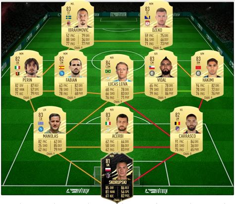 Hybrid squad building challenges are one of the most important sbcs when starting out on a fifa, and fifa 21 is no exception. FIFA 21 Lemar Showdown SBC: Günstigste Lösungen ...