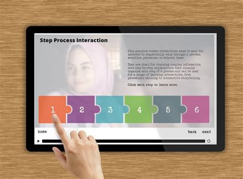 Step Process Interaction Template Storyline Templates Elearning