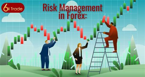 Risk Management In Forex A Guide For Traders By 6itrade Aug 2023