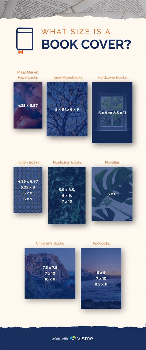 28 Editable Book Cover Ideas And Templates For Your Next Book