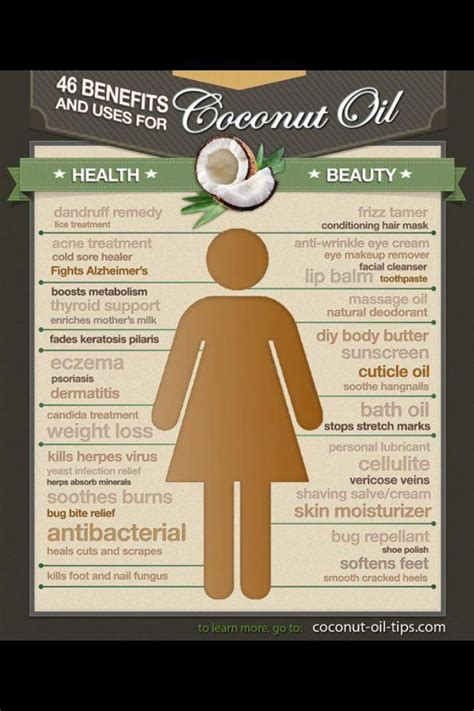 Coconut Oil Uses Benefits Why You Should Use It Hot Sex Picture