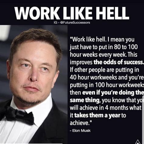 Elon Musk Quotes On Hard Work Quotes Blog