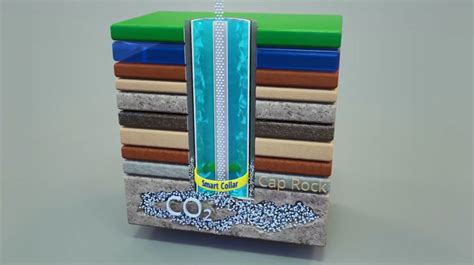 A Smart Collar To Catch Carbon Dioxide Leaks Labnews