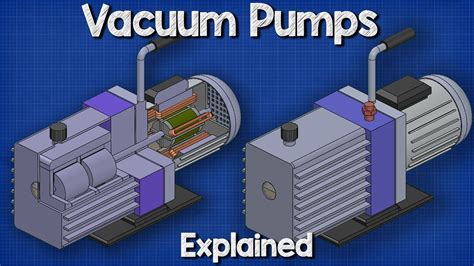 Vacuum Pumps Explained Basic Working Principle Hvac
