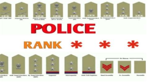 The Ranking System In Indian Police Services The Tech Outlook
