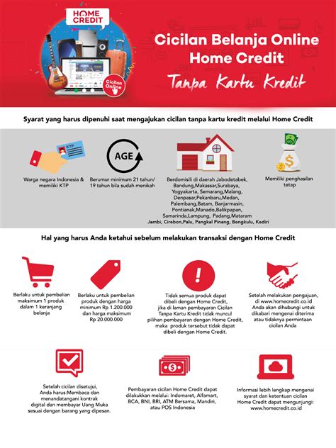 Tabel Kredit Hp Di Home Credit – Informasi Indonesia