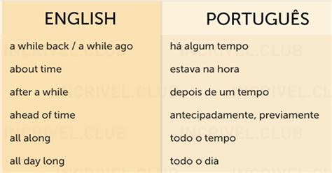 Exemplos De Frases Afirmativas Em Inglês