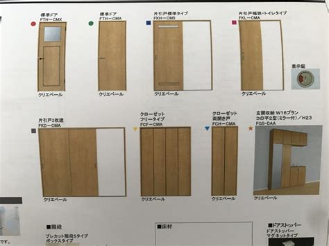 のんびり屋で、好きな言葉は「おでかけ」、嫌いな言葉は「おるすばん」。 くつ集めが趣味。 飼い主のお父さんの革ぐつ、お母さんのサンダルなど、片っぽずつ、こっそり隠している。 ミルクと、ふにゃふにゃしたものと、ママが作ったプリンが好き。 特技は、お昼寝とプリン体操。 リクシルのクリエカラーで建具と床の色を選択!ドアを白色に ...