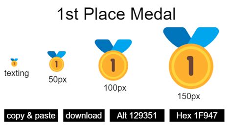 1st Place Medal Emoji And Codes