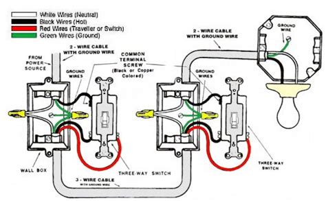Wiring Diagram For Threeway Switch