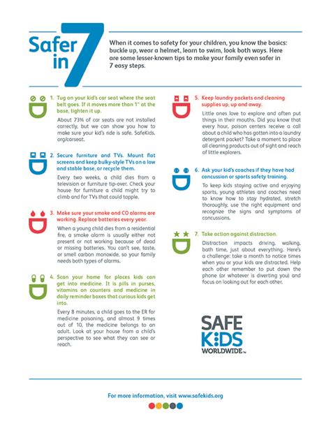Safer In 7 Safe Kids Worldwide