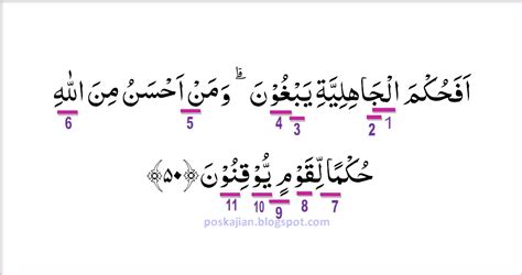 Surat al ikhlas ini terdiri dari 4 ayat, surat ke 112, diturunkan setelah surat an naas. Surat Al Maidah Ayat 3 Latin Dan Artinya Perkata - Wulan