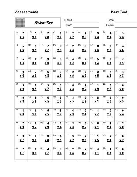 Times Table Tests 2 3 4 5 10 Times Tables Quick Multiplication Test